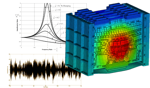 Chassis NASTRAN Random Shock Vibration